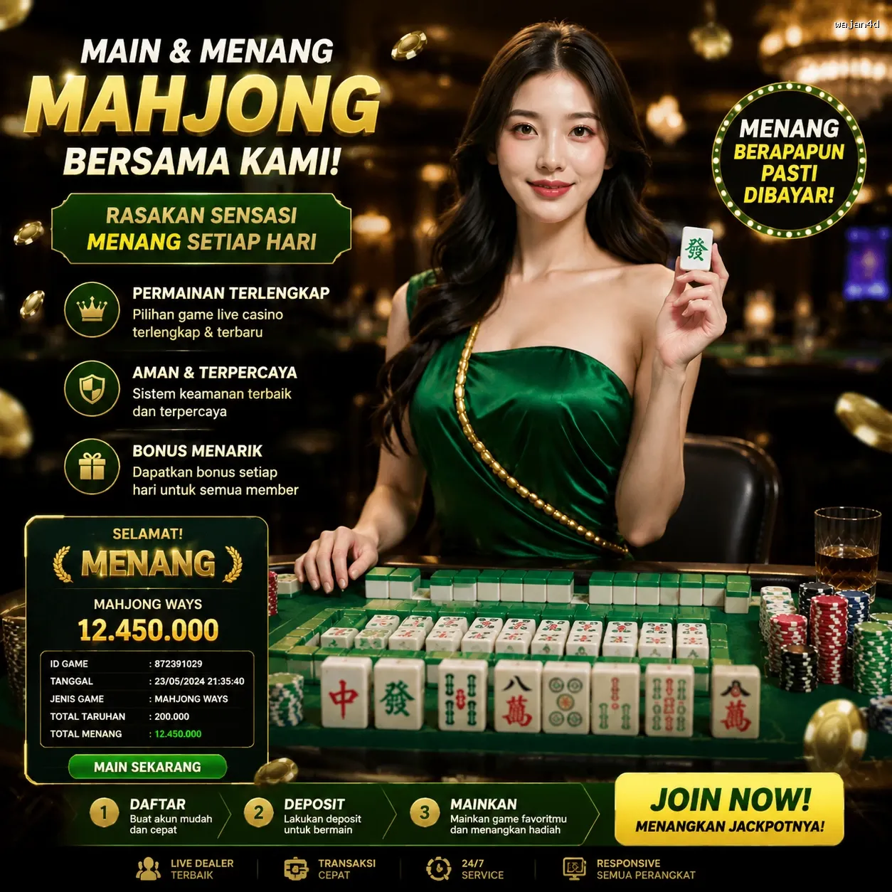 Bagaimana wajan4d Mengubah Cara Kita Bermain Game Online